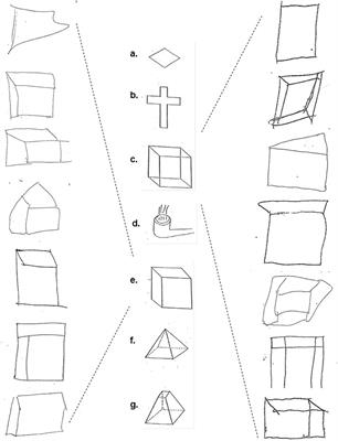 Visuospatial and Sensory Integration Tasks in Patients With Schizophrenia or Schizoaffective Disorder: Relationship to Body Mass Index and Smoking